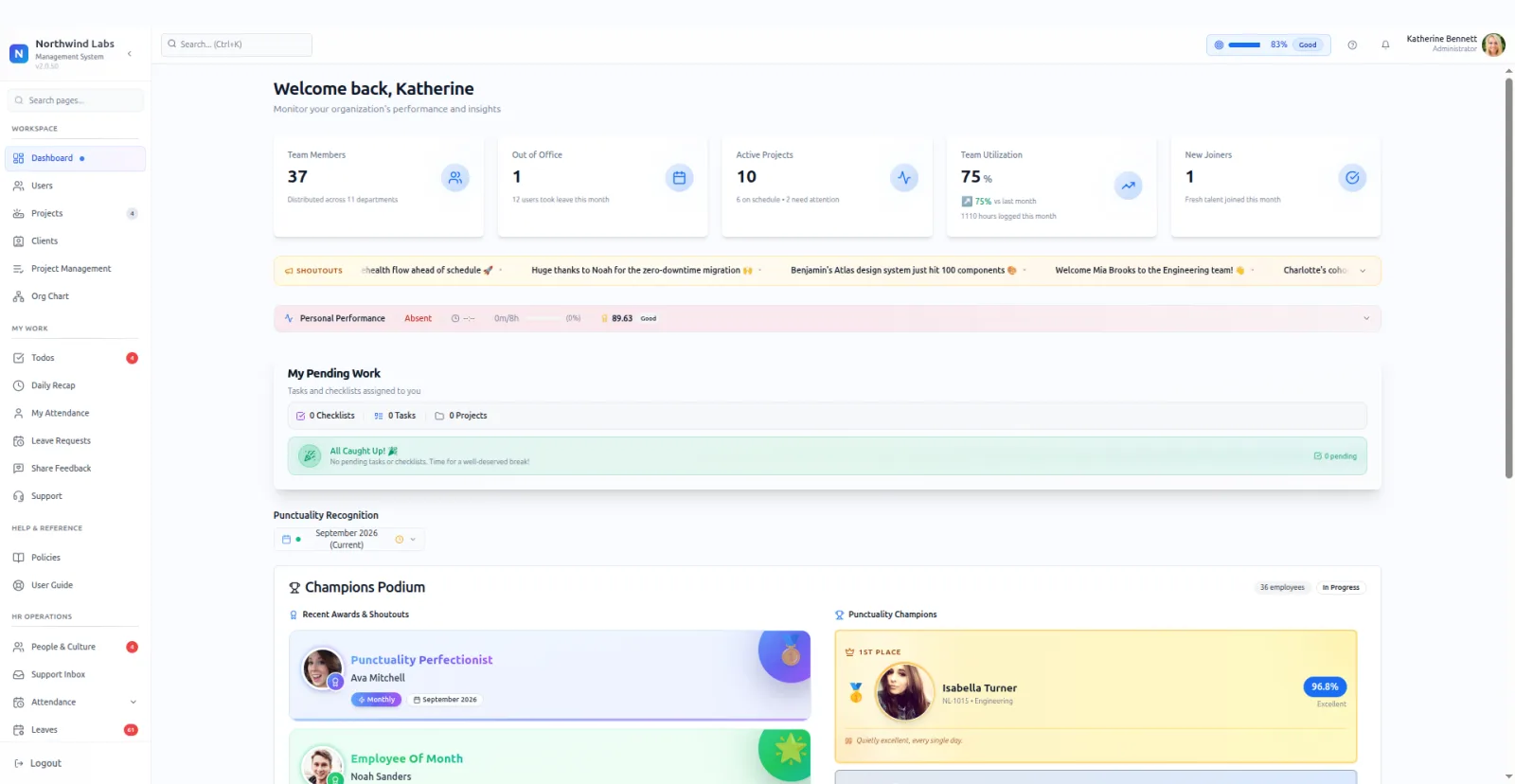 The PeopleMuster dashboard: headcount, out of office, active projects, team utilisation and new joiners across the top, then pending work and a monthly punctuality panel.